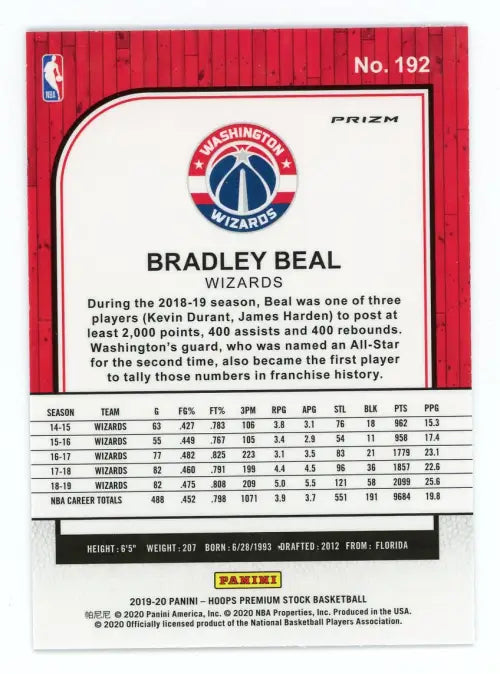 2019-20 Hoops Premium Stock Blue Cracked Ice #192 Bradley Beal Wizards NBA NM-MT