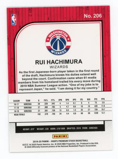 2019-20 Hoops Premium Stock #206 Rui Hachimura Rookie Washington Wizards NM-MT