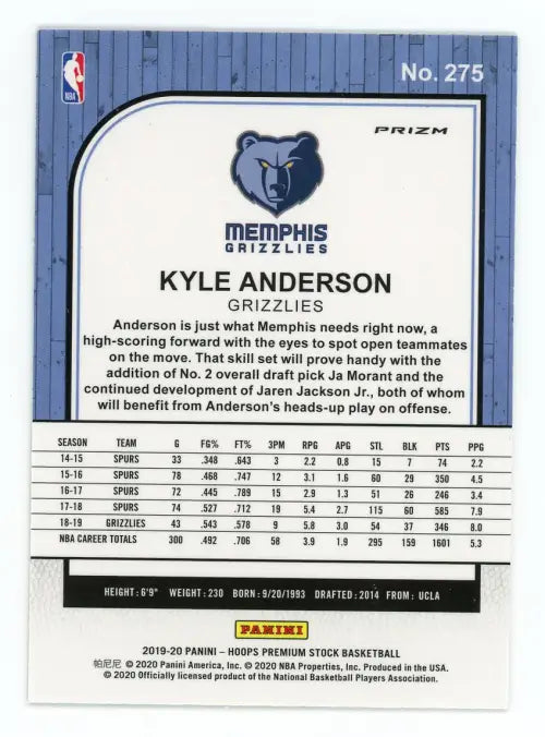 2019-20 Hoops Premium Stock Green #275 Kyle Anderson Memphis Grizzlies NBA NM-MT