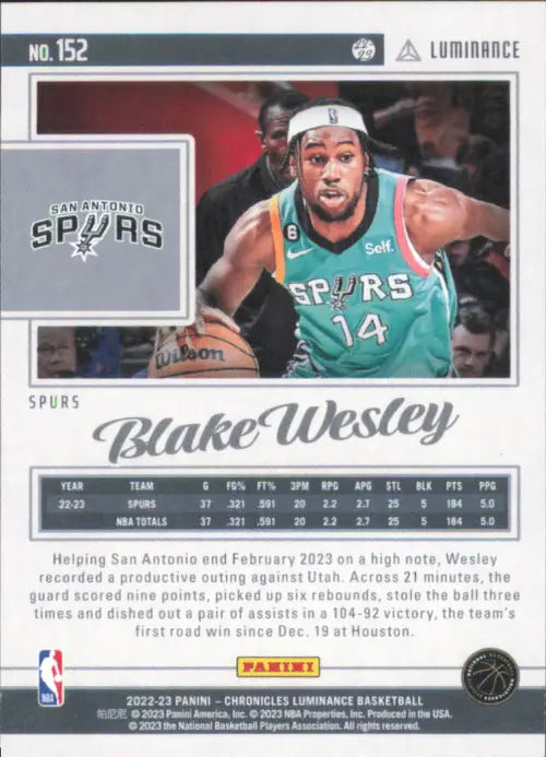 2022-23 Panini Chronicles #152 Blake Wesley Luminance Rookie SA Spurs NBA NM-MT