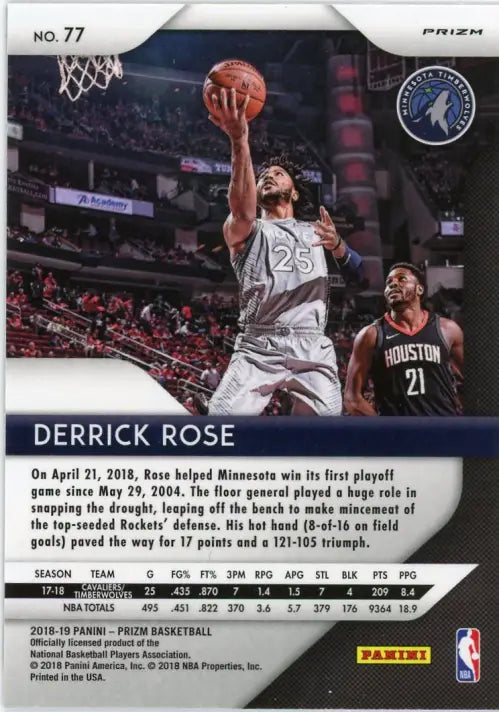 2018-19 Panini Prizm Red Ice #77 Derrick Rose Minnesota Timberwolves Card NM-MT