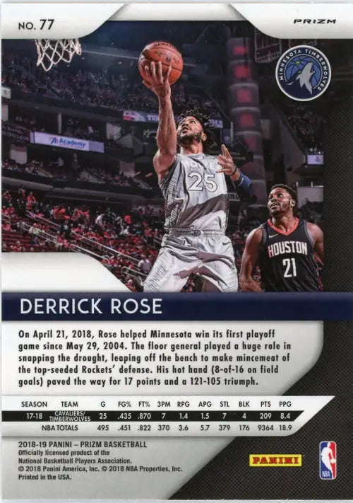 2018-19 Panini Prizm Red White and Blue #77 Derrick Rose Timberwolves Card NM-MT