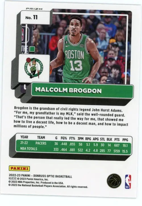 2022-23 Donruss Optic Green Shock #11 Malcolm Brogdon Boston Celtics Card NM-MT