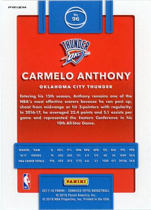 2017-18 Donruss Optic Blue Velocity #96 Carmelo Anthony OKC Thunder Card NM-MT