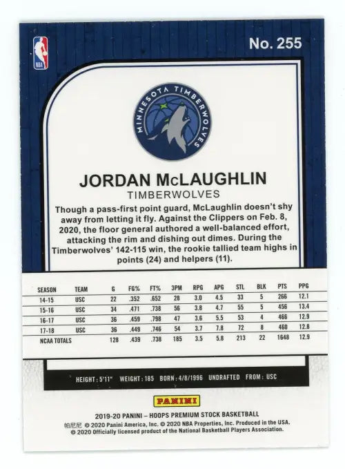 2019-20 Hoops Premium Stock #255 Jordan McLaughlin Rookie Timberwolves NBA NM-MT