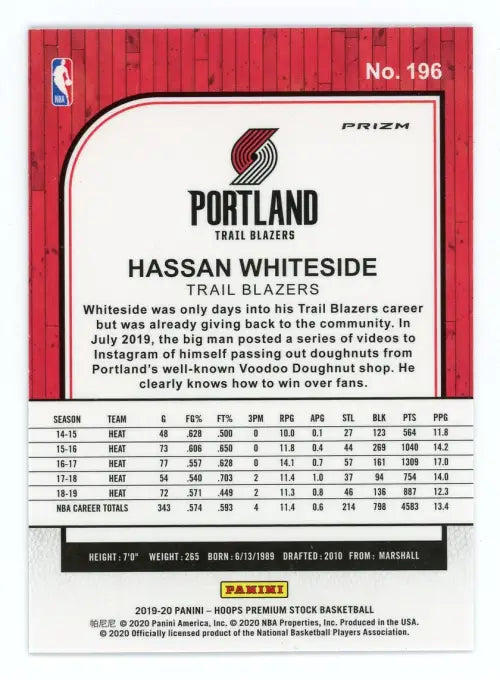 2019-20 Hoops Premium Stock Green #196 Hassan Whiteside Trail Blazers NBA NM-MT