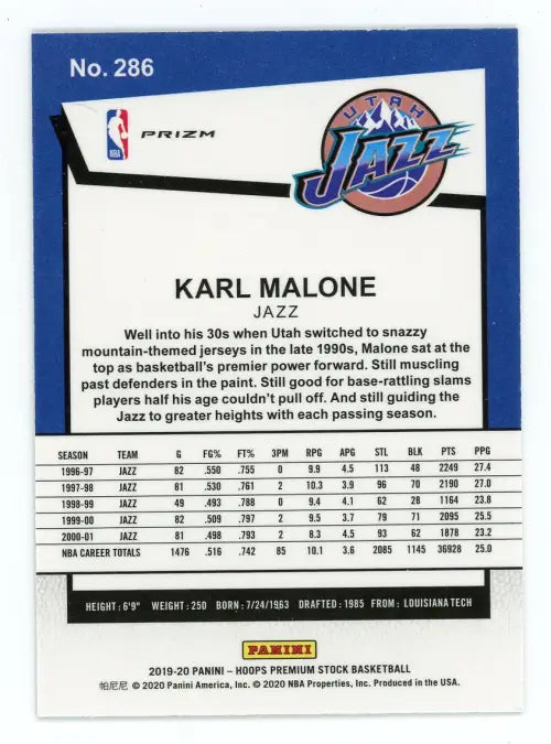 2019-20 Hoops Premium Stock Green #286 Karl Malone Utah Jazz Basketball NM-MT