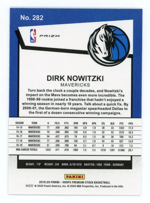 2019-20 Hoops Premium Stock Silver #282 Dirk Nowitzki Dallas Mavericks NBA NM-MT