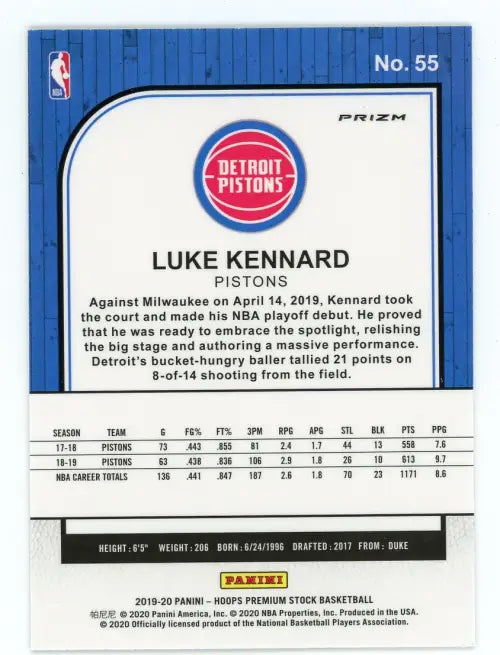 2019-20 Hoops Premium Stock Silver Laser #55 Luke Kennard Detroit Pistons NM-MT