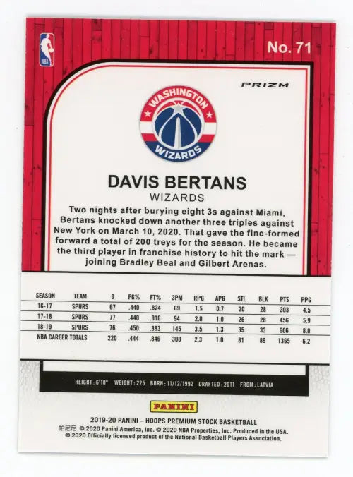 2019-20 Hoops Premium Stock Silver Laser #71 Davis Bertans Wizards Card NM-MT