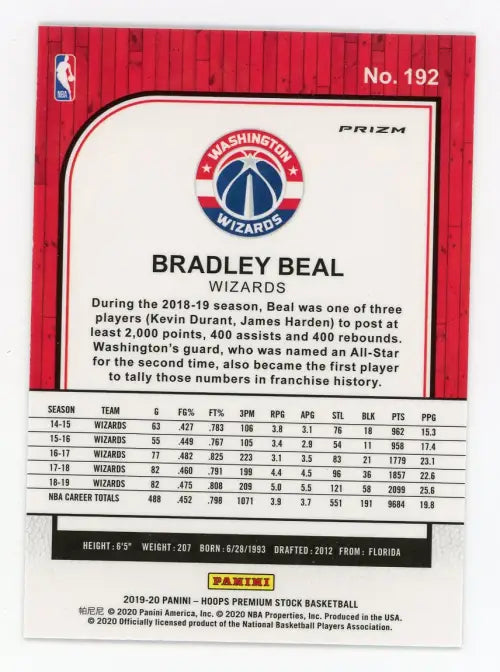 2019-20 Hoops Premium Stock Silver Laser #192 Bradley Beal Wizards Card NM-MT