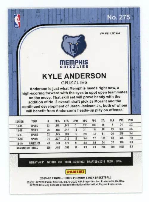 2019-20 Hoops Premium Stock Silver Laser #275 Kyle Anderson Grizzlies Card NM-MT