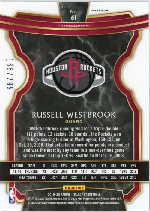 2019-20 Select Light Blue #61 Russell Westbrook /299 Houston Rockets Card NM-MT