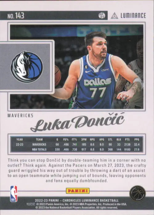 2022-23 Panini Chronicles Pink #143 Luka Doncic Luminance Dallas Mavericks NM-MT