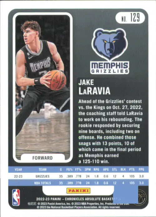 2022-23 Panini Chronicles #129 Jake LaRavia Absolute Rookie Grizzlies Card NM-MT