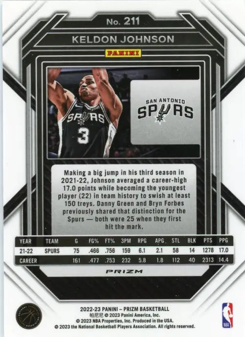 2022-23 Panini Prizm Ice #211 Keldon Johnson San Antonio Spurs Basketball NM-MT