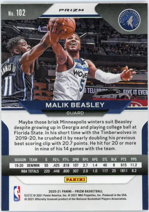 2020-21 Panini Prizm Purple Wave #102 Malik Beasley Minnesota Timberwolves NM-MT