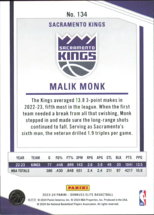 2023-24 Elite Orange #134 Malik Monk Sacramento Kings Basketball Card NBA NM-MT