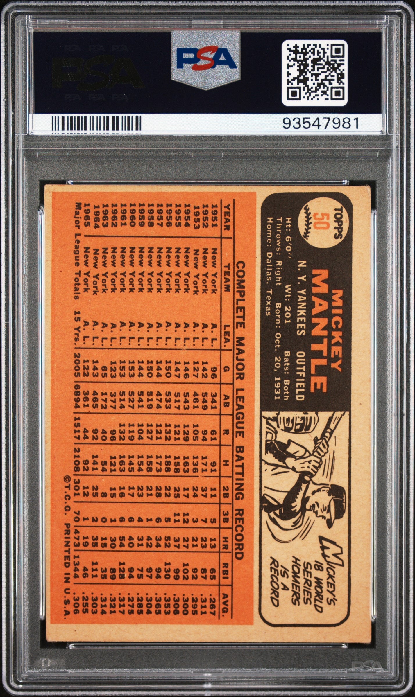 Mickey Mantle 1966 Topps #50 PSA 4 VG-EX trading card in protective case with stats