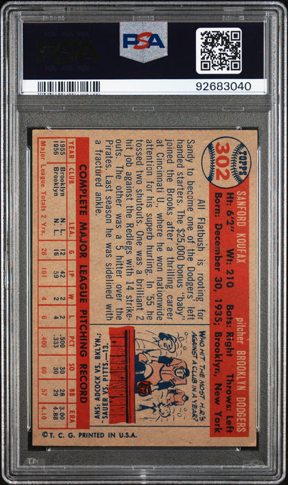 Vintage Sandy Koufax 1957 Topps #302 baseball card with stats and cartoon illustration