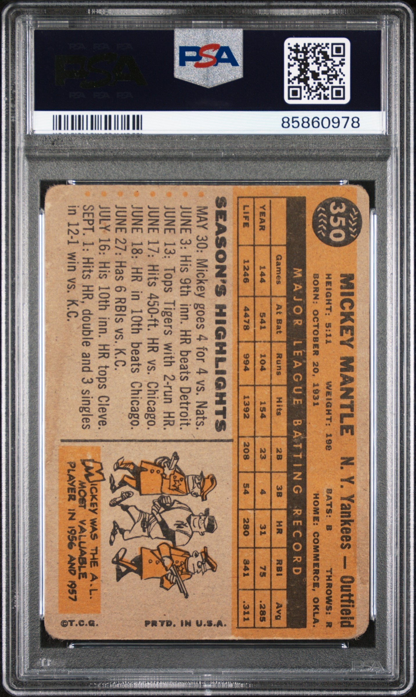 Mickey Mantle 1960 Topps #350 PSA 1 Poor baseball card with cartoon figures and stats