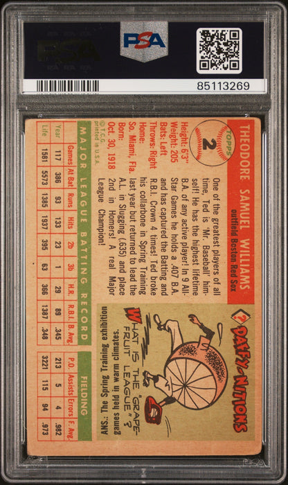 Ted Williams 1955 Topps #2 baseball card in PSA grading holder with cartoon graphics