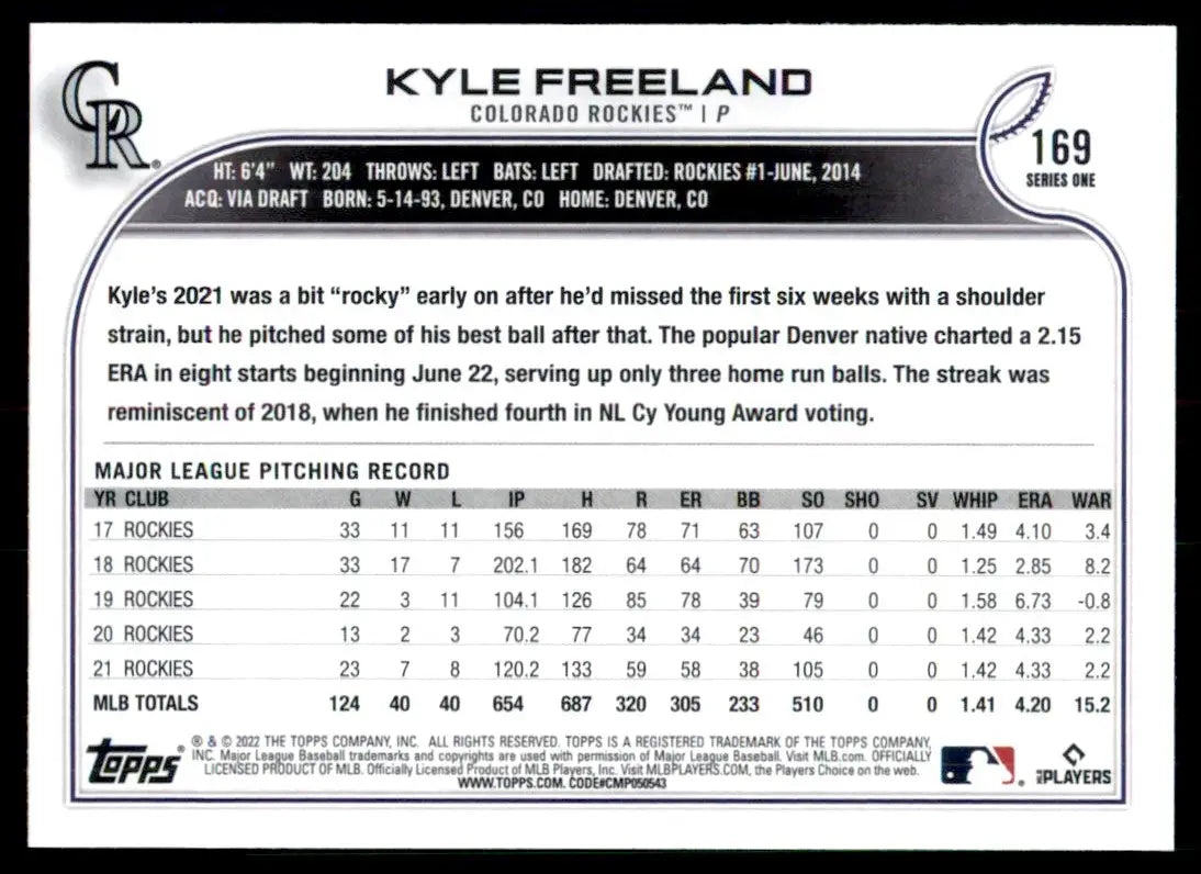 2022 Topps Kyle Freeland Colorado Rockies #169