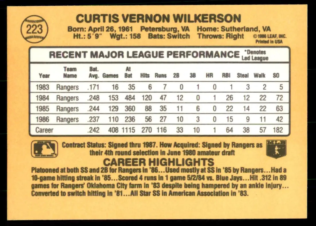 1987 Donruss Curtis Wilkerson Texas Rangers #223