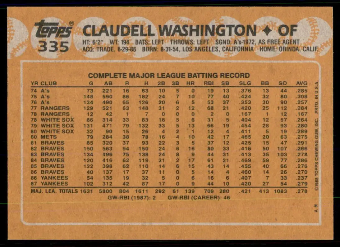 1988 Topps Claudell Washington New York Yankees #335