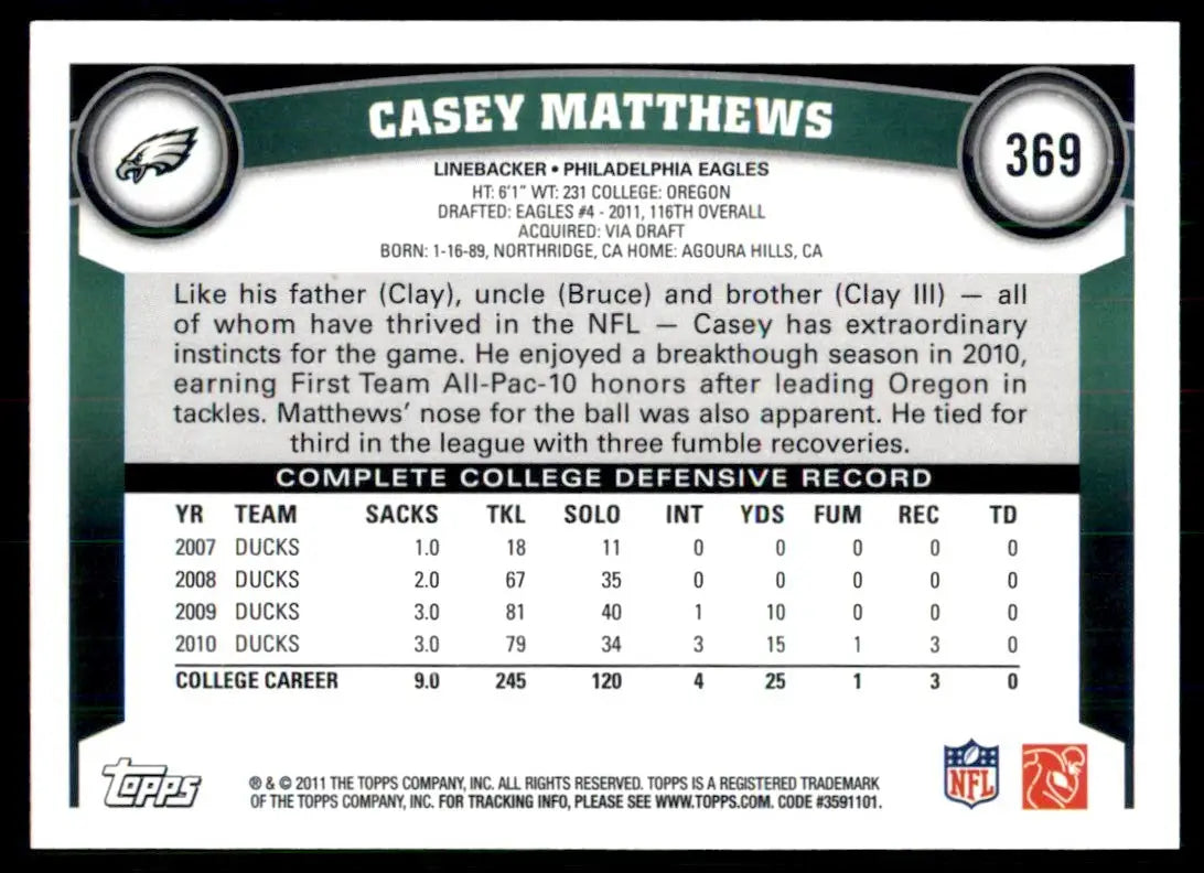 2011 Topps Casey Matthews Rookie Philadelphia Eagles #369