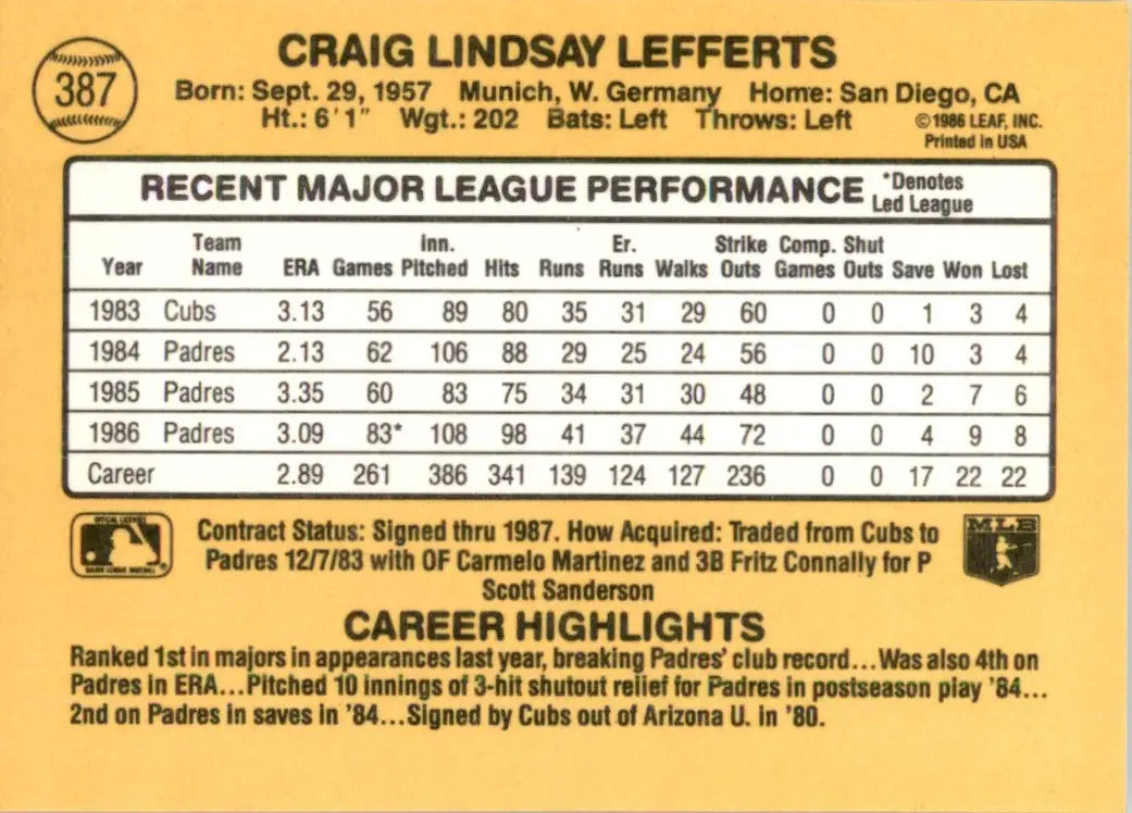 1987 Donruss Craig Lefferts San Diego Padres #387