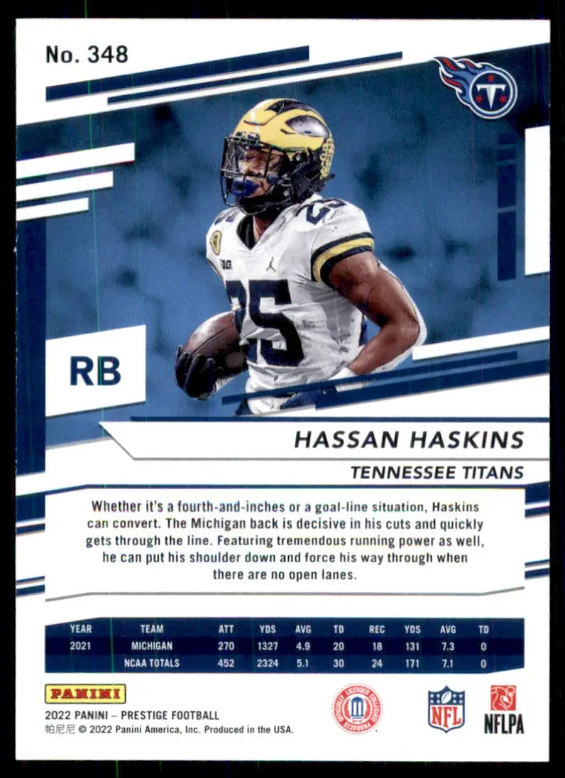 2022 Panini Prestige Hassan Haskins Rookie Astral Parallel Tennessee Titans #348