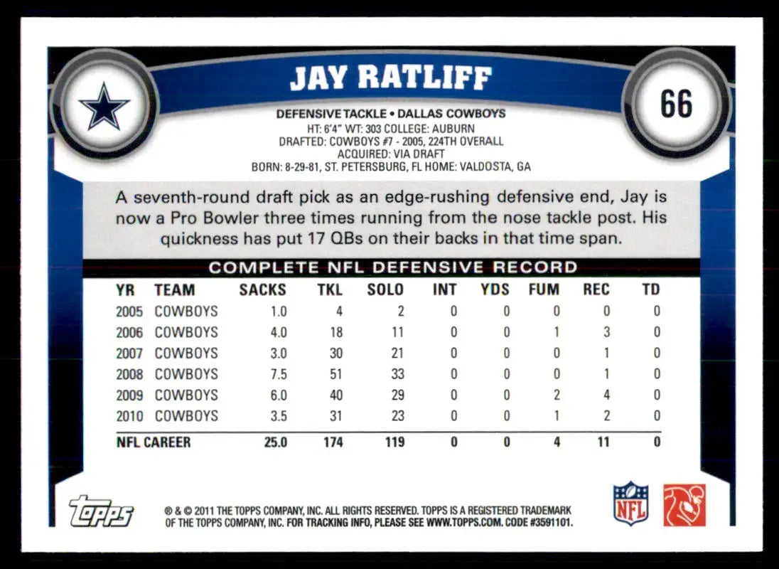 2011 Topps Jay Ratliff Dallas Cowboys #66