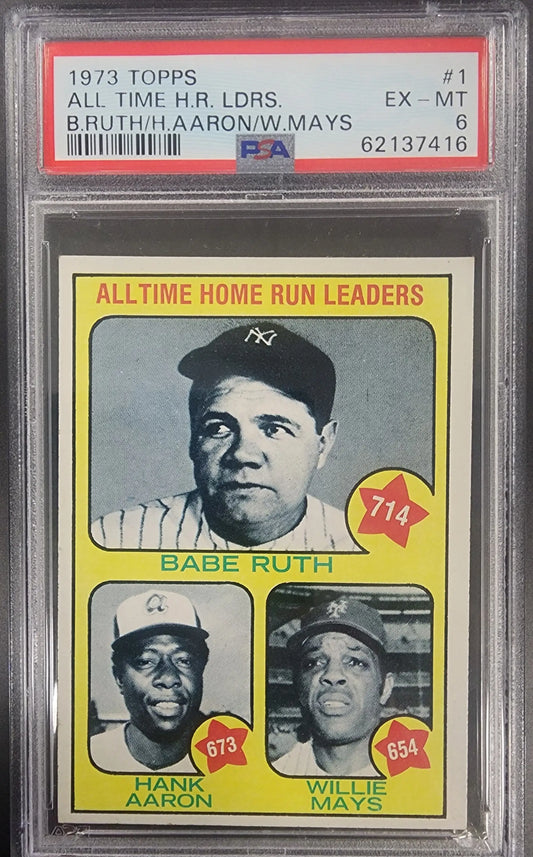 1973 Topps Home Run Leaders card featuring Babe Ruth, Hank Aaron, and Willie Mays in PSA case