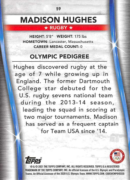 Madison Hughes Rugby Card displaying player stats and Olympic pedigree information