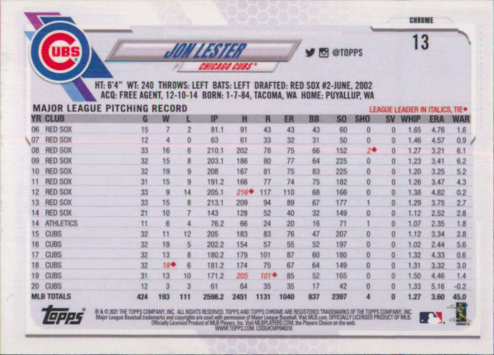 Back of 2021 Topps Chrome Jon Lester Baseball Card showcasing Chicago Cubs pitching stats