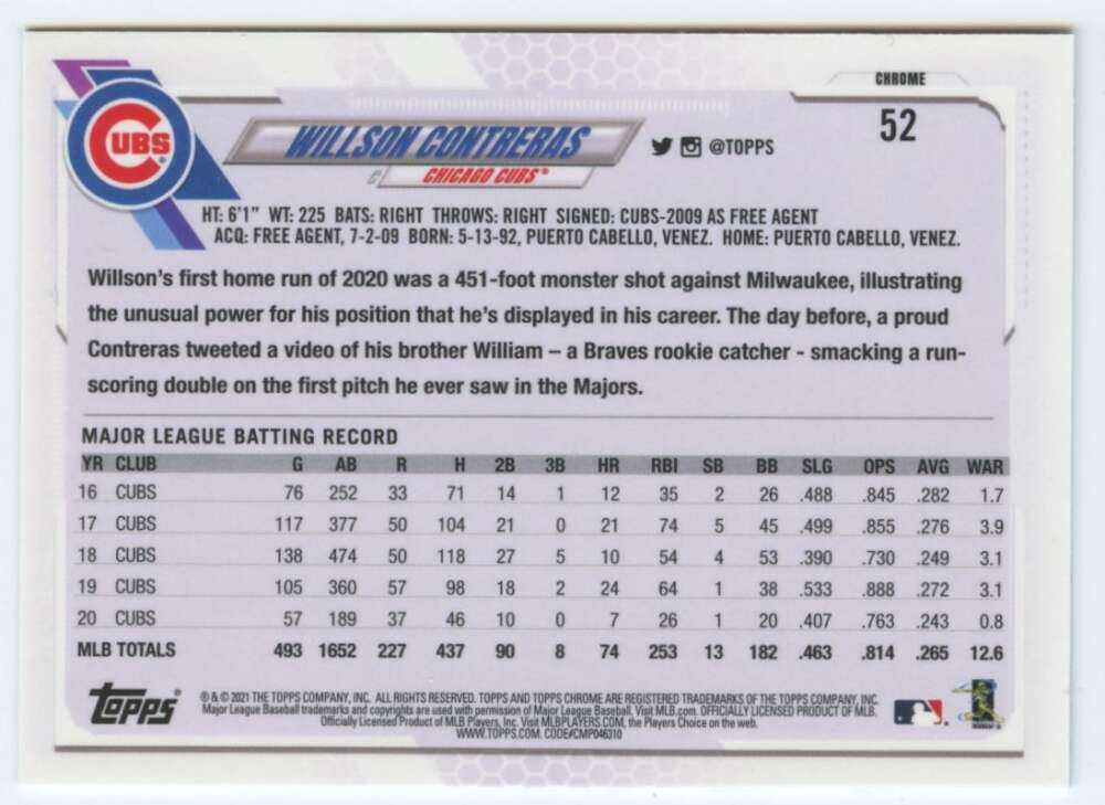 Baseball trading card featuring Willson Contreras and Chicago Cubs player statistics