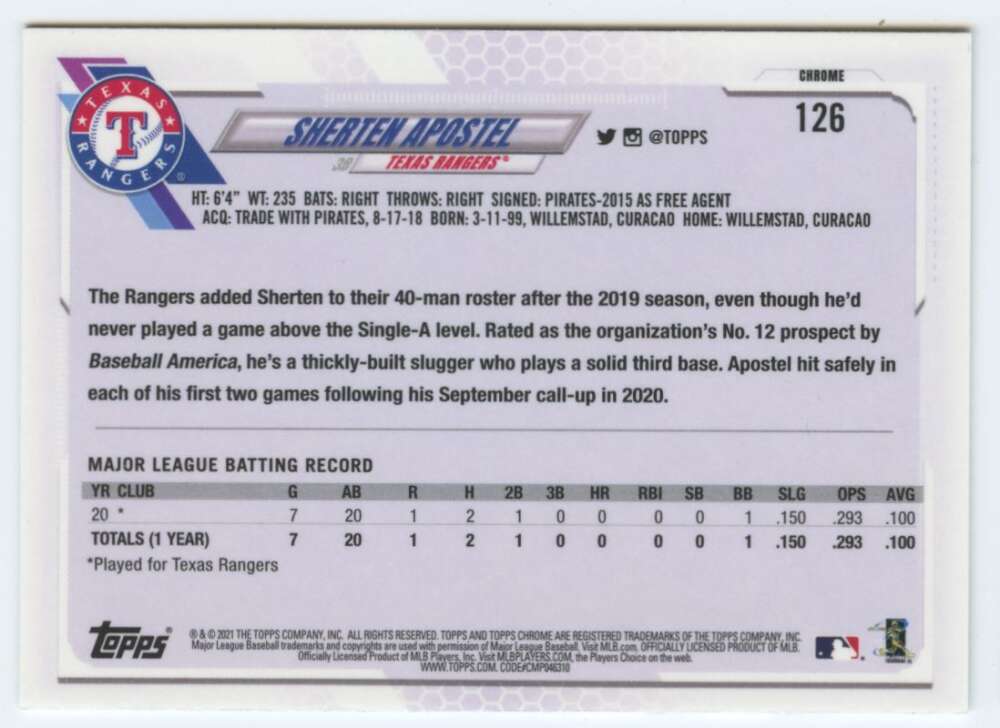 Sherten Apostel Texas Rangers baseball card with player stats and information