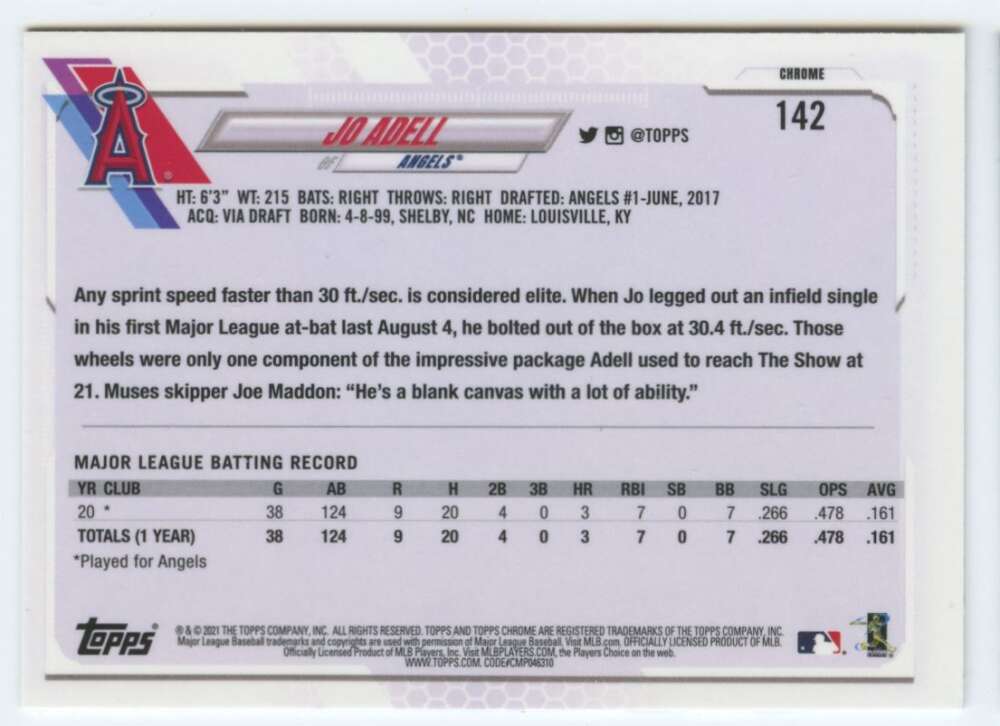 Back of 2021 Topps Chrome Jo Adell Rookie Card showcasing Los Angeles Angels statistics