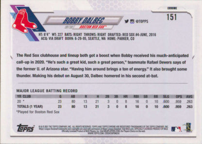 Baseball card back featuring Bobby Dalbec stats from 2021 Topps Chrome Red Sox rookie