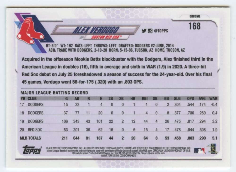 Baseball trading card featuring Alex Verdugo statistics for Boston Red Sox fans