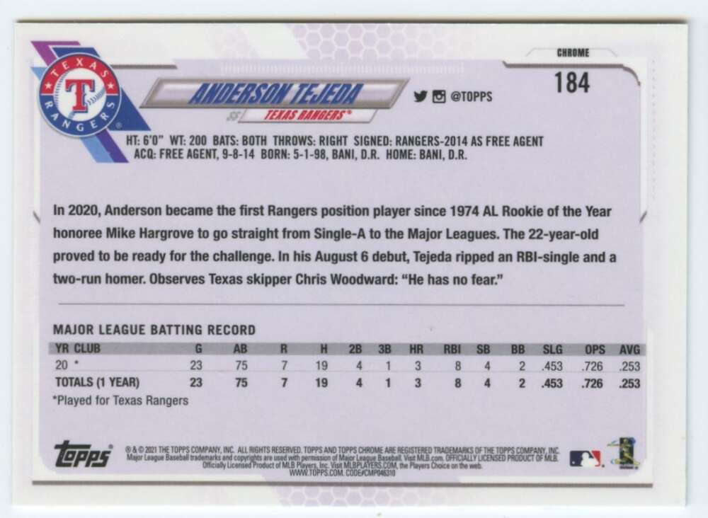 Anderson Tejeda Texas Rangers player statistics on 2021 Topps Chrome baseball card