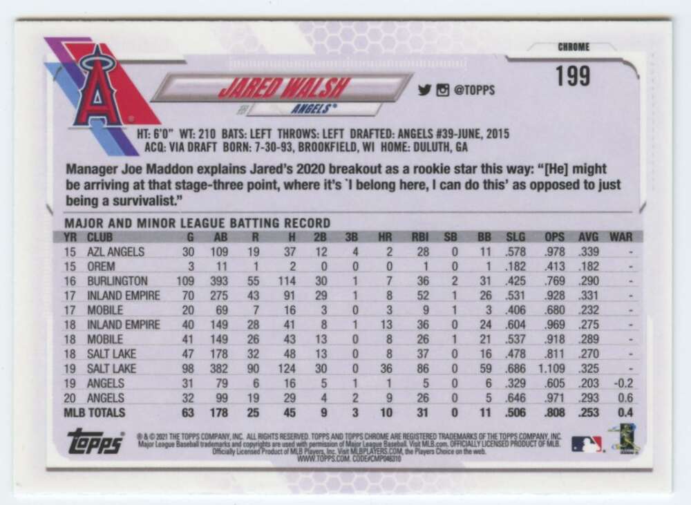 Baseball card featuring Jared Walsh statistics for the Los Angeles Angels Topps Chrome