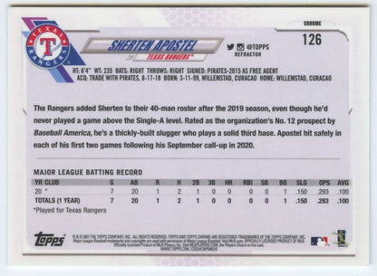 Baseball card showing Sherten Apostel stats for Texas Rangers Topps Chrome collection