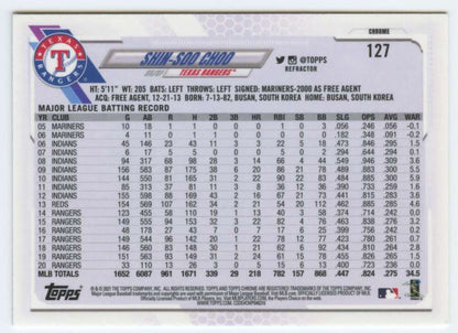 Baseball card featuring Shin-Soo Choo and Texas Rangers statistics from 2021