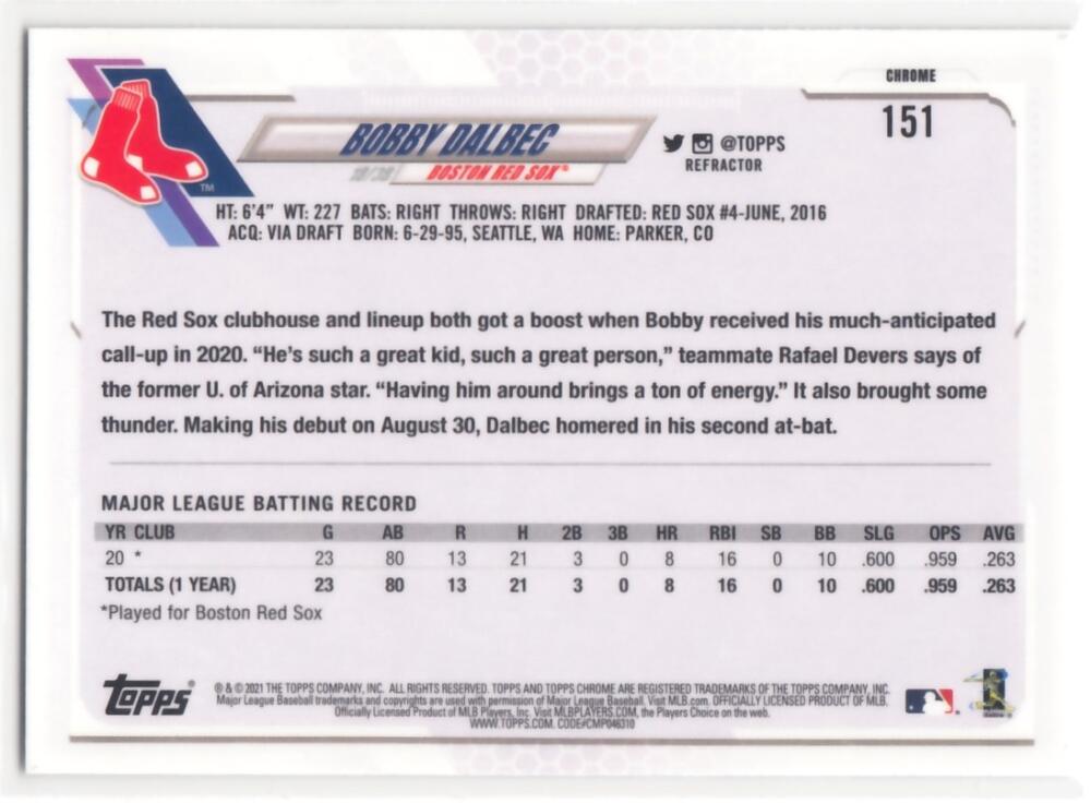 Bobby Dalbec Boston Red Sox baseball card with team logo and player statistics