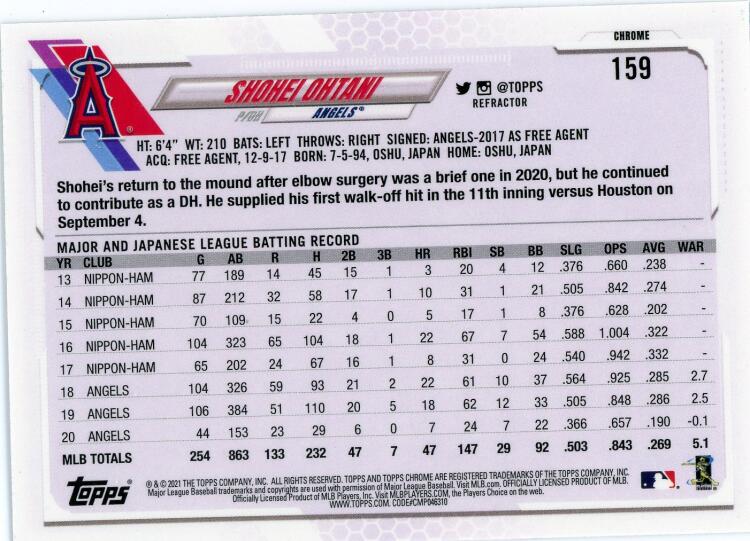 Back of 2021 Topps Chrome Refractor Shohei Ohtani Baseball Card showing statistics