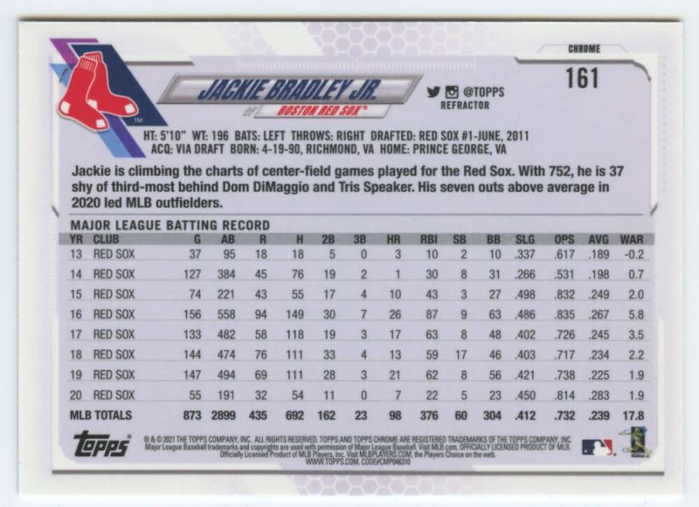 Jackie Bradley Jr. 2021 Topps Chrome Refractor Boston Red Sox Baseball Card with stats