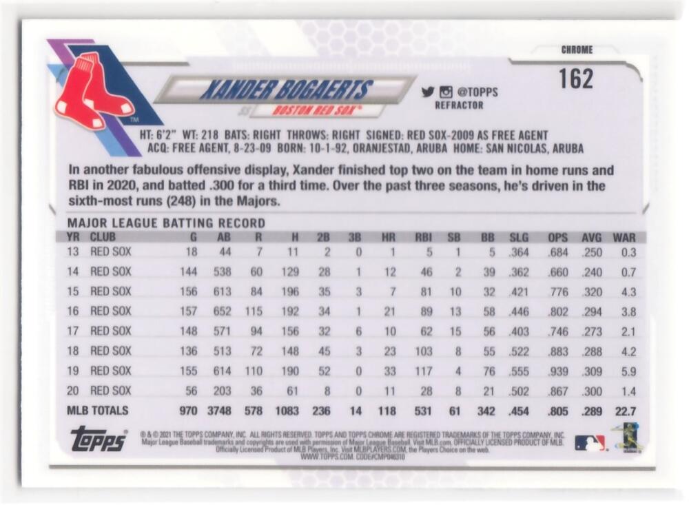 Baseball card featuring Xander Bogaerts stats for Boston Red Sox Topps Chrome collection