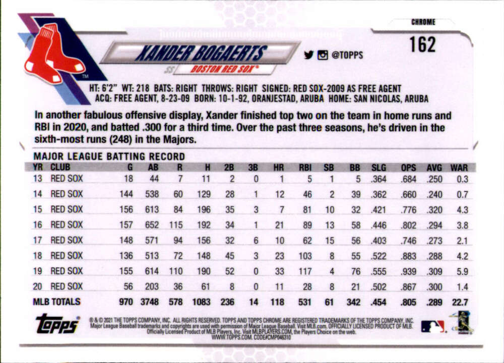 Baseball card featuring Xander Bogaerts’ career stats with the Red Sox